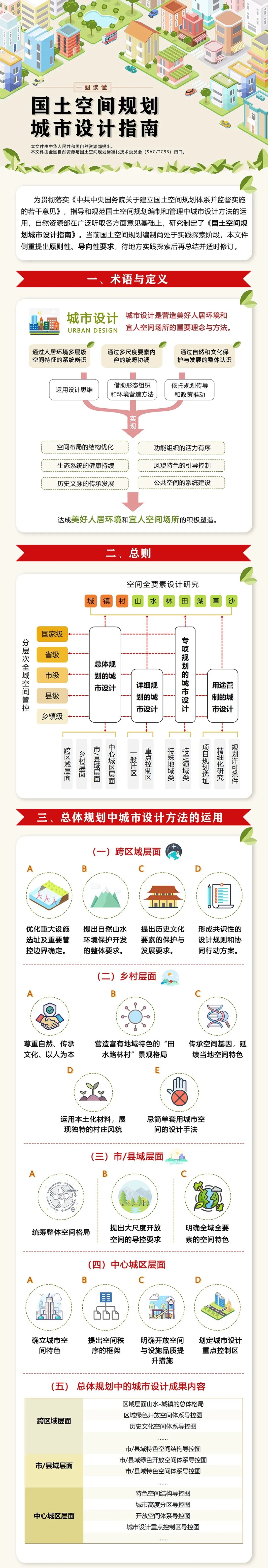 一图.jpg 一图.jpg